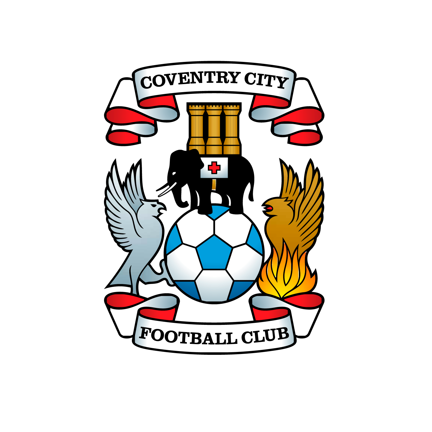 Coventry City